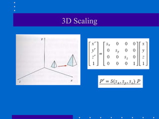3D Scaling
 