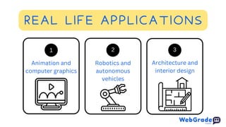 1
Robotics and
autonomous
vehicles
2
Architecture and
interior design
3
REAL LIFE APPLICATIONS
Animation and
computer graphics
 