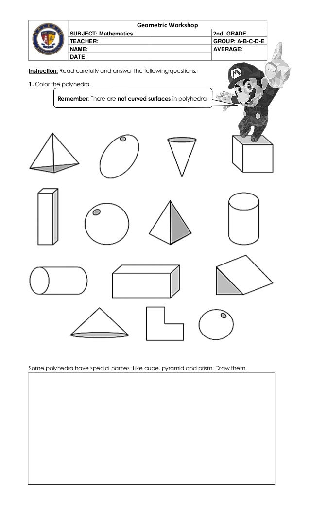 Polyhedron Chart