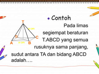 Contoh
Pada limas
segiempat beraturan
T.ABCD yang semua
rusuknya sama panjang,
sudut antara TA dan bidang ABCD
adalah….
T
A B
CD
a cm
a cm
 