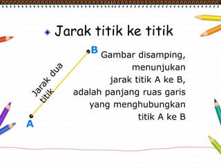 Jarak titik ke titik
Gambar disamping,
menunjukan
jarak titik A ke B,
adalah panjang ruas garis
yang menghubungkan
titik A ke B
A
B
 