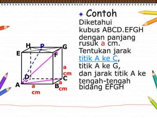 Contoh
Diketahui
kubus ABCD.EFGH
dengan panjang
rusuk a cm.
Tentukan jarak
titik A ke C,
titik A ke G,
dan jarak titik A ke
tengah-tengah
bidang EFGHA B
CD
H
E F
G
a
cm
a
cm
a
cm
P
 