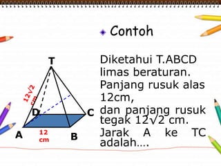 Contoh
Diketahui T.ABCD
limas beraturan.
Panjang rusuk alas
12cm,
dan panjang rusuk
tegak 12√2 cm.
Jarak A ke TC
adalah….
12
cm
T
C
A B
D
 