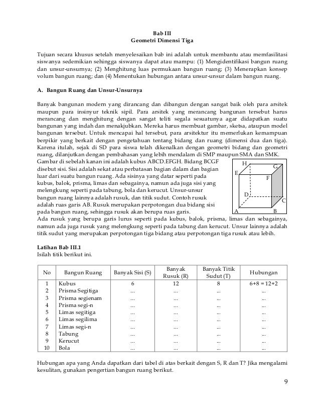 Geometri Dimensi Dua Dan Tiga