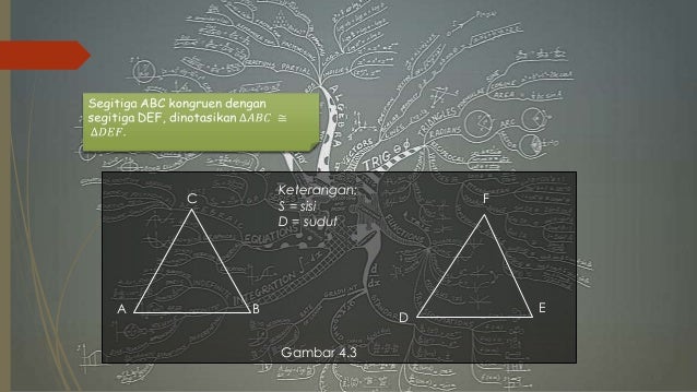 Geometri Dimensi Dua