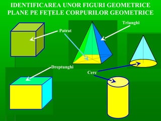 Geometrie | PPT