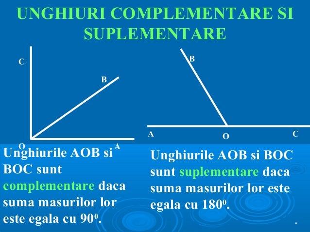 Geometrie