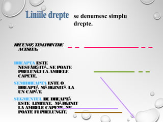 RECUNO TEMPRINTREŞ
ACESTEA:
DREAPTA ESTE
NESFÂR IT , SE POATEŞ Ă
PRELUNGI LA AMBELE
CAPETE.
SEMIDREAPTA ESTE O
DREAPT M RGINIT LAĂ Ă Ă
UN CAP T.Ă
SEGMENTUL DE DREAPTĂ
ESTE LIMITAT, M RGINITĂ
LA AMBELE CAPETE, NU
POATE FI PRELUNGIT.
se denumesc simplu
drepte.
 