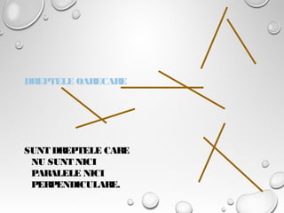 DREPTELE OARECARE
SUNT DREPTELE CARE
NU SUNT NICI
PARALELE NICI
PERPENDICULARE.
 
