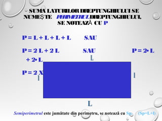 SUMA LATURILORDREPTUNGHIULUI SE
NUME TEŞ PERIMETRULDREPTUNGHIULUI,
SE NOTEAZ CUĂ P
P= L + L + L + L SAU
P= 2 L + 2 L SAU P= 2•L
+ 2•L
P= 2 X( L + L )
Semiperimetrul este jumătate din perimetru, se notează cu Sp. (Sp=L+l)
 