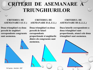 CRITERII DE ASEMANARE A
TRIUNGHIURILOR
CRITERIUL DE
ASEMANARE I (U.U.)
Doua triunghiuri cu doua
perechi de unghiuri
corespondente congruente
sunt asemenea.
CRITERIUL DE
ASEMANARE II (L.U.L.)
Doua triunghiuri cu doua
perechi de laturi
corespondente
proportionale si unghiurile
dintre ele congruente sunt
asemenea.
CRITERIUL DE
ASEMANARE III (L.L.L.)
Daca laturile corespondente a
doua triunghiuri sunt
proportionale, atunci cele doua
triunghiuri sunt asemenea.
Tit Cuprian – Sarichioi - 2007
 