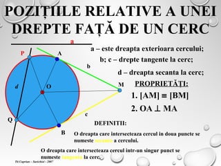 POZIŢIILE RELATIVE A UNEI
DREPTE FAŢĂ DE UN CERC
a
b
c
d O
A
B
M
P
Q
a – este dreapta exterioara cercului;
b; c – drepte tangente la cerc;
d – dreapta secanta la cerc;
PROPRIETĂŢI:
1. [AM] ≡ [BM]
2. OA ⊥ MA
DEFINITII:
O dreapta care intersecteaza cercul in doua puncte se
numeste secanta a cercului.
O dreapta care intersecteaza cercul intr-un singur punct se
numeste tangenta la cerc.
Tit Cuprian – Sarichioi - 2007
 