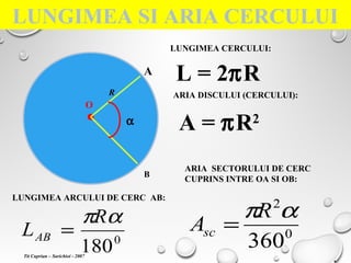 LUNGIMEA SI ARIA CERCULUI
O
A
R
LUNGIMEA CERCULUI:
L = 2πR
ARIA DISCULUI (CERCULUI):
A = πR2
B
LUNGIMEA ARCULUI DE CERC AB:
α
0
180
απR
LAB =
ARIA SECTORULUI DE CERC
CUPRINS INTRE OA SI OB:
0
2
360
απR
Asc =
.Tit Cuprian – Sarichioi - 2007
 