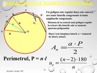 POLIGON REGULAT. ELEMENTE GEOMETRICE
OA
B
C
D
R
Ra
M un
Un poligon este regulat daca este convex,
are toate laturile congruente si toate
unghiurile congruente.
Distanta de la centrul unui poligon regulat
la oricare din laturile sale se numeste
apotema poligonului.
Daca l este lungimea laturii, n = numarul
de laturi, atunci:
Perimetrul, P = n⋅l
2
Pa
An
⋅
=
n
n
un
180)2( ⋅−
=
Tit Cuprian – Sarichioi - 2007
 