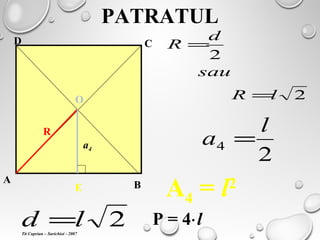 PATRATUL
A
B
CD
O
R
2
2
lR
sau
d
R
=
=
E
a4
2
4
l
a =
A4 = l2
2ld = P = 4⋅l
Tit Cuprian – Sarichioi - 2007
 