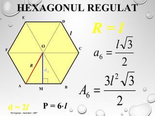 HEXAGONUL REGULAT
A B
C
D
E
F
O
l
R
R = l
M
a6
2
3
6
l
a =
2
33 2
6
l
A =
d = 2l P = 6⋅l
Tit Cuprian – Sarichioi - 2007
 