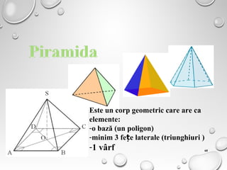60
Este un corp geometric care are ca
elemente:
-o bază (un poligon)
-minim 3 fe e laterale (triunghiuri )ț
-1 vârf
 