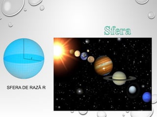 SFERA DE RAZĂ R
68
 