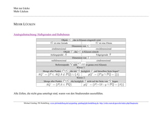Mut zur Lücke
Mehr Lücken



MEHR LÜCKEN

Analogiebetrachtung: Halbgeraden und Halbebenen

                                                      Objekt , das in Klassen eingeteilt wird
                                             ist eine Gerade                                ist eine Ebene
                                                             Dimension von
                                          eindimensional                                zweidimensional
                                                      Objekt , das      in Klassen einteilt
                                         Anfangspunkt                                   Trägergerade
                                                             Dimension von
                                          nulldimensional                                eindimensional
                                               Referenzpunkt         teilt          in genau zwei Klassen
                                                                          Klasse 1:
                                Menge aller Punkte             , die mit       bezüglich      „auf derselben Seite liegen“

                                                                           Klasse 2:
                                 Menge aller Punkte              , die bezüglich       nicht auf der Seite von      liegen.




Alle Zellen, die nicht grau unterlegt sind, waren von den Studierenden auszufüllen.


         Michael Gieding, PH Heidelberg, www.ph-heidelberg.de/wp/gieding, gieding@ph-heidelberg.de, http://wikis.zum.de/geowiki/index.php/Hauptseite
 