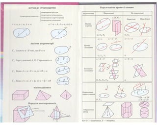 Geometrija 10-klas-bevz