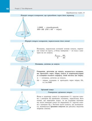 106 Розділ 2. Тіла обертання106
Переріз конуса площиною, що проходить через його вершину
O
K
S
M
SMK   — рівнобедрений,
SM SK= (SM і  SK  — твірні)
Переріз конуса площиною, паралельною його основі
O
O1
b
S
Площина, паралельна площині основи конуса, перети­
нає конус по  кругу, а  бічну поверхню  — по  колу з  цен­
тром на  осі конуса.
R
R
SO
SO
перерiзу
= 1
Площина, дотична до  конуса
O
A
S
a
Площиною, дотичною до  конуса, називається площина,
що проходить через твірну конуса й  перпендикулярна
до  площини осьового перерізу, який містить цю твірну.
α   — площина, дотична до  конуса.
SA  — твірна, площина α проходить через твірну SA,
α ⊥ пл.SAO
Зрізаний конус
O
O1
S
A
B
Утворення зрізаного конуса
Якщо в  заданому конусі (з вершиною S і  кругом осно­
ви з  центром O) проведено площину, паралельну його
основі, що перетинає конус, то ця площина відтинає
від нього менший конус (із вершиною S і  кругом осно­
ви з  центром O1 ). Частина цього конуса, що залишила­
ся, називається зрізаним конусом (на рисунку виділена
жирною лінією).
Продовження табл. 9
 
