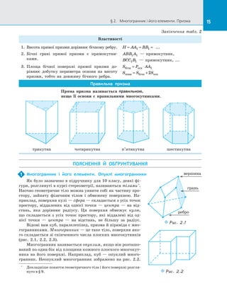 15§ 2.   Многогранник і його елементи. Призма 15
Властивості
1.	 Висота прямої призми дорівнює бічному ребру. H AA BB= = =1 1 ...
2.	 Бічні грані прямої призми є  прямокутни­
ками.
ABB A1 1   — прямокутник,
BCC B1 1   — прямокутник, ...
3.	 Площа бічної поверхні прямої призми до­
рівнює добутку периметра основи на  висоту
призми, тобто на  довжину бічного ребра.
S P AAбiчн осн= ⋅ 1
S S Sповн бiчн осн= +2
Правильна призма
Пряма призма називається правильною,
якщо її основи є  правильними многокутниками.
трикутна чотирикутна п’ятикутна шестикутна
ПОЯСНЕННЯ Й  ОБҐРУНТУВАННЯ
Многогранник і  його елементи. Опуклі многогранники1
Як було зазначено в підручнику для 10 класу, деякі фі­
гури, розглянуті в курсі стереометрії, називаються тілами*
.
Наочно геометричне тіло можна уявити собі як частину про­
стору, зайняту фізичним тілом і  обмежену поверхнею. На­
приклад, поверхня кулі — сфера — складається з усіх точок
простору, віддалених від однієї точки  — центра  — на  від­
стань, яка дорівнює радіусу. Ця поверхня обмежує кулю,
що складається з  усіх точок простору, які віддалені від од­
нієї точки  — центра  — на  відстань, не більшу за  радіус.
Відомі вам куб, паралелепіпед, призма й піраміда є мно­
гогранниками. Многогранник — це таке тіло, поверхня яко­
го складається зі скінченного числа плоских многокутників
(рис.  2.1, 2.2, 2.3).
Многогранник називається опуклим, якщо він розташо­
ваний по один бік від площини кожного плоского многокут­
ника на його поверхні. Наприклад, куб — опуклий много­
гранник. Неопуклий многогранник зображено на  рис.  2.2.
*	
Докладніше поняття геометричного тіла і його поверхні розгля­
нуто в § 9.
вершина
грань
ребро
Puc. 2.1
Закінчення табл. 2
Puc. 2.2Puc. 2.2
 