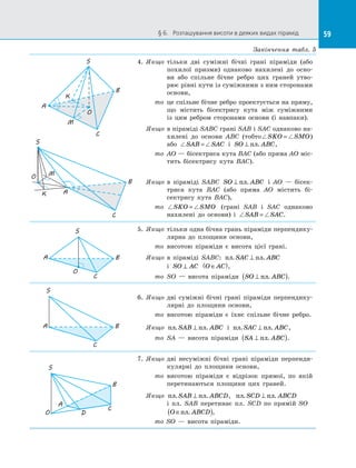 59§ 6.   Розташування висоти в деяких видах пірамід 59
A
B
S
K
O
C
M
S
O M
K A
B
C
4. Якщо	 тільки дві суміжні бічні грані піраміди (або
похилої призми) однаково нахилені до  осно­
ви або спільне бічне ребро цих граней утво­
рює рівні кути із суміжними з ним сторонами
основи,
то	 це спільне бічне ребро проектується на пряму,
що містить бісектрису кута між суміжними
із  цим ребром сторонами основи (і  навпаки).
Якщо	 в піраміді SABC грані SAB і SAC однаково на­
хилені до  основи ABC (тобто SKO SMO= )
або SAB SAC= і  SO ABC⊥ пл. ,
то	 AO — бісектриса кута BAC (або пряма AO міс­
тить бісектрису кута BAC).
Якщо	 в  піраміді SABC SO ABC⊥ пл. і  AO  — бісек­
триса кута BAC (або пряма AO містить бі­
сектрису кута BAC),
то	 SKO SMO= (грані SAB і  SAC однаково
нахилені до  основи) і  SAB SAC= .
C
A B
S
O
5. Якщо	 тільки одна бічна грань піраміди перпендику­
лярна до  площини основи,
то	 висотою піраміди є  висота цієї грані.
Якщо	 в  піраміді SABC: пл пл. .SAC ABC⊥
і  SO AC⊥ O AC∈( ),
то	 SO  — висота піраміди SO ABC⊥( )пл. .
C
A B
S
6. Якщо	 дві суміжні бічні грані піраміди перпендику­
лярні до  площини основи,
то	 висотою піраміди є  їхнє спільне бічне ребро.
Якщо	 пл пл. .SAB ABC⊥ і пл пл. .SAC ABC⊥ ,
то	 SA  — висота піраміди SA ABC⊥( )пл. .
C
O
B
S
A
D
7. Якщо	 дві несуміжні бічні грані піраміди перпенди­
кулярні до  площини основи,
то	 висотою піраміди є  відрізок прямої, по  якій
перетинаються площини цих граней.
Якщо	 пл пл. .SAB ABCD⊥ , пл пл. .SCD ABCD⊥
і пл. SAB перетинає пл. SCD по  прямій SO
O ABCD∈( )пл. ,
то SO  — висота піраміди.
Закінчення табл. 5
 