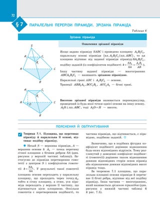72
§ 7.   
ПАРАЛЕЛЬНІ ПЕРЕРІЗИ ПІРАМІДИ. ЗРІЗАНА ПІРАМІДА
Таблиця 6
Зрізана піраміда
S
A C
B
C1
A1
B1
Означення зрізаної піраміди
Якщо задано піраміду SABC і  проведено площину A B C1 1 1,
паралельну основі піраміди пл. пл.A B C ABC1 1 1 ( ), то ця
площина відтинає від заданої піраміди піраміду SA B C1 1 1 ,
подібну заданій (із коефіцієнтом подібності k
SA
SA
A B
AB
= =1 1 1
).
Іншу частину заданої піраміди  — многогранник
ABCA B C1 1 1   — називають зрізаною пірамідою.
Паралельні грані ABC і  A B C1 1 1   — основи.
Трапеції ABB A1 1 , BCC B1 1 , ACC A1 1   — бічні грані.
O
A C
B
C1
A1
B1
Висотою зрізаної піраміди називається перпендикуляр,
проведений із будь-якої точки однієї основи на іншу основу.
A O ABC1 ⊥ пл. , тоді A O H1 =   — висота.
ПОЯСНЕННЯ Й  ОБҐРУНТУВАННЯ
§ 7
Теорема 7.1. Площина, що перетинає
піраміду й  паралельна її основі, від-
тинає подібну піраміду.
 Нехай S  — вершина піраміди, A  —
вершина основи й  A1   — точка перетину
січної площини з  бічним ребром SA (див.
рисунок у  верхній частині таблиці). За­
стосуємо до  піраміди перетворення гомо­
тетії з  центром S і  коефіцієнтом гомоте­
тії k
SA
SA
= 1
. У  результаті такої гомотетії
площина основи переходить у  паралельну
площину, що проходить через точку A1,
тобто в  січну площину, а  отже, уся піра­
міда переходить у  верхню її частину, що
відтинається цією площиною. Оскільки
гомотетія є  перетворенням подібності, то
частина піраміди, що відтинається, є піра­
мідою, подібною заданій. 
Зазначимо, що в  подібних фігурах ко­
ефіцієнт подібності дорівнює відношенню
будь-яких відповідних відрізків. Тому роз­
глянутий у доведенні коефіцієнт подібнос­
ті (гомотетії) дорівнює також відношенню
довжин відповідних сторін основ пірамід
або відношенню довжин відповідних висот
пірамід тощо.
За теоремою 7.1 площина, що пара­
лельна площині основи піраміди й перети­
нає її бічні ребра, відтинає від неї подіб­ну
піраміду. Інша частина  — многогранник,
який називається зрізаною пірамідою (див.
рисунок у  нижній частині таблиці  6
й  рис. 7.1).

 