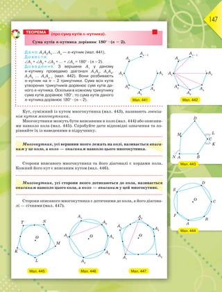 147
(про суму кутів n-кутника).
Ñóìà êóòіâ n-êóòíèêà äîðіâíþє 180 · (n – 2).
Д а н о: А1
А2
А3
… Аn
— n-кутник (мал. 441),
Д о в е с т и:
A1
+ А2
+ А3
+ … + Аn
= 180 · (n – 2).
Д о в е д е н н я. З вершини A1
у даному
n-кутнику проведемо діагоналі А1
А3
, А1
А4
,
А1
А5
… А1
Аn–1
(мал. 442). Вони розбивають
n-кутник на n – 2 трикутники. Сума всіх кутів
утворених трикутників дорівнює сумі кутів да-
ного n-кутника. Оскільки в кожному трикутнику
сума кутів дорівнює 180, то сума кутів даного
n-кутника дорівнює 180 · (n – 2).
Кут, суміжний із кутом многокутника (мал. 443), називають зовніш-
нім кутом многокутника.
Многокутники можуть бути вписаними в коло (мал. 444) або описани-
ми навколо кола (мал. 445). Спробуйте дати відповідні означення та по-
рівняйте їх із наведеними в підручнику.
Многокутник, усі вершини якого лежать на колі, називається вписа-
ним у це коло, а коло — описаним навколо цього многокутника.
Сторони вписаного многокутника та його діагоналі є хордами кола.
Кожний його кут є вписаним кутом (мал. 446).
Многокутник, усі сторони якого дотикаються до кола, називається
описаним навколо цього кола, а коло — вписаним у цей многокутник.
Сторони описаного многокутника є дотичними до кола, а його діагона-
лі — січними (мал. 447).
Мал. 446Мал. 445 Мал. 447
ТЕОРЕМА
Мал. 441 Мал. 442
Мал. 443
Мал. 444
 