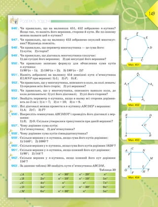 149
Розв’яжіть задачі
946'. Чи правильно, що на малюнках 451, 452 зображено n-кутник?
Якщо так, то назвіть його вершини, сторони й кути. Як по-іншому
можна назвати цей n-кутник?
947'. Чи правильно, що на малюнку 453 зображено опуклий многокут-
ник? Відповідь поясніть.
948'. Чи правильно, що периметр многокутника — це сума його:
1) кутів; 2) сторін?
949'. Чи правильно, що діагональ многокутника сполучає:
1) дві сусідні його вершини; 2) дві несусідні його вершини?
950'. Чи правильно записано формулу для обчислення суми кутів
n-кутника:
1) 90(n – 1); 2) 180(n + 2); 3) 180(n – 2)?
951'. Назвіть зображені на малюнку 454 зовнішні кути п’ятикутника
KLMNP при вершині: 1) L; 2) P; 3) K.
952'. Чи правильно, що у многокутника, вписаного в коло, на колі лежать:
1) середини всіх його сторін; 2) усі вершини?
953'. Чи правильно, що у многокутника, описаного навколо кола, до
кола дотикаються: 1) усі його діагоналі; 2) усі його сторони?
954°. Знайдіть периметр n-кутника, якщо в ньому всі сторони дорівню-
ють по 2 см і: 1) n = 7; 2) n = 10; 3) n = 9.
955°. Які діагоналі можна провести в n-кутнику ABCDEF з вершини:
1) A; 2) C; 3) F?
956°. Накресліть семикутник ABCDЕОТ і проведіть його діагоналі з вер-
шини:
1) B; 2) О. Скільки утворилося трикутників при даній вершині?
957°. Чому дорівнює сума кутів:
1) п’ятикутника; 2) дев’ятикутника?
958°. Чому дорівнює сума кутів сімнадцятикутника?
959°. Скільки вершин у n-кутника, якщо сума його кутів дорівнює:
1) 1440; 2) 1080?
960°. Скільки вершин у n-кутника, якщо сума його кутів дорівнює 1620?
961°. Скільки вершин у n-кутника, якщо кожний його кут дорівнює:
1) 90; 2) 144?
962°. Скільки вершин у n-кутника, якщо кожний його кут дорівнює
156?
963°. За даними таблиці 30 знайдіть кути п’ятикутника ABCDМ.
Таблиця 30
A n n – 30 n – 20 n
B 2n n – 10 n – 10 5n
C 4n n n 7n
D 5n n n – 30 9n
M 6n n + 30 n 5n
9
9
9
9
Мал. 451
Мал. 452
Мал. 453
Мал. 454
 