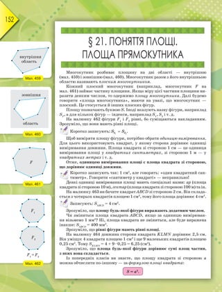 152
§ 21. ПОНЯТТЯ ПЛОЩІ.
ПЛОЩА ПРЯМОКУТНИКА
Многокутник розбиває площину на дві області — внутрішню
(мал. 459) і зовнішню (мал. 460). Многокутник разом з його внутрішньою
областю називають плоским многокутником.
Кожний плоский многокутник (наприклад, многокутник F на
мал. 461) займає частину площини. Якщо міру цієї частини площини ви-
разити деяким числом, то одержимо площу многокутника. Далі будемо
говорити «площа многокутника», маючи на увазі, що многокутник —
плоский. Це стосується й інших плоских фігур.
Площу позначають буквою S. Іноді вказують назву фігури, наприклад
SF
, а для кількох фігур — індекси, наприклад S1
, S2
і т. д.
На малюнку 462 фігури F1
і F2
рівні, бо суміщаються накладанням.
Зрозуміло, що вони мають рівні площі.
Коротко записують: 1 2F FS S .
Щоб виміряти площу фігури, потрібно обрати одиницю вимірювання.
Для цього використовують квадрат, у якому сторона дорівнює одиниці
вимірювання довжини. Площа квадрата зі стороною 1 см — це одиниця
вимірювання площі у квадратних сантиметрах, зі стороною 1 м — у
квадратних метрах і т. д.
Отже, одиницею вимірювання площі є площа квадрата зі стороною,
що дорівнює одиниці довжини.
Коротко записують так: 1 см2
, але говорять: «один квадратний сан-
тиметр». Говорити «сантиметр у квадраті» — неправильно!
Деякі одиниці вимірювання площі мають спеціальні назви: ар (площа
квадрата зі стороною 10 м), гектар (площа квадрата зі стороною 100 м) та ін.
На малюнку 463 ви бачите квадрат АВСD зі стороною 2 см. Він склада-
ється з чотирьох квадратів площею 1 см2
, тому його площа дорівнює 4 см2
.
Записують: SАВСD
= 4 см2
.
Зрозуміло, що площу будь-якої фігури виражають додатним числом.
Чи зміниться площа квадрата АВСD, якщо за одиницю вимірюван-
ня візьмемо 1 мм2
? Ні, площа квадрата не зміниться, але буде виражена
інакше: SАВСD
= 400 мм2
.
Зрозуміло, що рівні фігури мають рівні площі.
На малюнку 464 довжина сторони квадрата KLMN дорівнює 2,5 см.
Він уміщує 4 квадрати площею 1 см2
і ще 9 маленьких квадратів площею
0,25 см2
. Тому SKLMN
= 4 + 9 · 0,25 = 6,25 (см2
).
Зрозуміло, що площа будь-якої фігури дорівнює сумі площ частин,
з яких вона складається.
Із попередніх класів ви знаєте, що площу квадрата зі стороною а
можна обчислити по-іншому — за формулою площі квадрата:
S = а2
.
р у
Мал. 459
Мал. 460
Мал. 461
Мал. 462
 