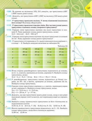169
1109°. За даними на малюнках 510, 511 доведіть, що трикутники АМС
і ВМС мають рівні площі.
1110°. Доведіть, що трикутники АМС і ВМС на малюнку 512 мають рівні
площі.
1111°. У трикутнику проведено медіану. У якому відношенні поділилась
його площа? Відповідь обґрунтуйте.
1112°. У трикутнику проведено середню лінію. Яку частину площі даного
трикутника становить площа утвореного трикутника?
1113°. Середня лінія трикутника відтинає від нього трикутник із пло-
щею S. Чому дорівнює площа даного трикутника, якщо:
1) S = 52,5 см2
; 2) S = 105 см2
?
1114°. Середня лінія трикутника відтинає від нього трикутник із площею
21 см2
. Чому дорівнює площа даного трикутника?
1115°. У трикутнику зі сторонами a, b і с радіус вписаного кола дорівнює r,
а площа — S. Знайдіть невідомі величини за таблицею 34.
Таблиця 34
a 17 см 13 см 7 см 13 см
b 28 см 20 см 15 см 37 см
c 39 см 21 см 20 см 40 см
p
r 5 см
14
3
см 2 см
16
3
см
S
1116.Бічна сторона рівнобедреного трикутника відноситься до основи,
як m : n, а висота, проведена до основи, дорівнює h. Знайдіть площу
трикутника, якщо:
1) m = 5, n = 6, h = 12 см; 2) m = 17, n = 16, h = 15 см.
1117.У рівнобедреному трикутнику основа відноситься до бічної сто-
рони, як 10 : 13, а висота, проведена до основи, дорівнює 24 см.
Знайдіть площу трикутника.
1118.Середня лінія трикутника дорівнює q, а висота, перпендикулярна
до неї, дорівнює h. Знайдіть площу трикутника, якщо:
1) q + h = 12,5 см, q – h = 0,5 см;
2) q + h = 23 см, h – q = 17 см.
1119.Доведіть, що два трикутники мають рівні площі, якщо в них рівні
відповідні середні лінії та висоти, які перпендикулярні до середніх
ліній.
1120.Знайдіть площу прямокутного трикутника за його гіпотенузою та
відношенням катетів:
1) 25 см, 3 : 4; 2) 5 см, 7 : 24; 3) 25,5 см, 8 : 15; 4) 82 см, 9 : 40.
1121.Катети прямокутного трикутника відносяться, як 5 : 12. Знайдіть
площу трикутника, якщо його гіпотенуза дорівнює:
1) 39 см; 2) 26 см.
1
1
1
1
1
Мал. 510
Мал. 511
Мал. 512
 