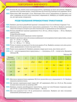 ПОВТОРЕННЯ ВИВЧЕНОГО
186
1222.З точки М, що лежить поза колом радіуса 6 см, проведено до нього дві дотичні. Знайдіть
відстань між точками дотику, якщо відстань від точки М до центра кола дорівнює 10 см.
1223.Трикутник АВС вписаний у коло. Бісектрису його кута С продовжено до перетину з ко-
лом, а одержану на колі точку сполучено з вершиною А. Знайдіть усі подібні трикутни-
ки, які при цьому утворилися.
РОЗВ’ЯЗУВАННЯ ПРЯМОКУТНИХ ТРИКУТНИКІВ
1224.Знайдіть діагоналі рівнобічної трапеції з основами 3 см і 5 см та бічною стороною 7 см.
1225.Довжини катетів прямокутного трикутника дорівнюють 7 см і 24 см. Знайдіть значення
синуса й косинуса гострого кута між гіпотенузою та проведеною до неї медіаною.
1226.Основи рівнобічної трапеції дорівнюють 9 см і 21 см, а бічна сторона — 10 см. Знайдіть
синуси кутів:
1) при більшій основі;
2) між діагоналлю й середньою лінією трапеції.
1227.Знайдіть значення синуса й косинуса найменшого кута прямокутного трикутника, якщо:
1) a – b = 17 см, c = 25 см;
2) c – a = 1 см, c – b = 50 см;
3) c + a = 49 см, c + b = 50 см.
1228.Точка A лежить на відстані 2 см від кола радіуса 3 см. Знайдіть косинус кута між дотич-
ними, проведеними з точки A до цього кола.
1229.Радіус кола дорівнює R. Знайдіть довжину хорди цього кола, яка стягує дугу n.
1230.a і b — катети прямокутного трикутника, c — гіпотенуза, A і B — гострі кути. Заповніть
таблицю 36.
Таблиця 36
Елемент
трикутника
1 2 3 4 5 6 7 8
a 47,2 10,2 17 12,7
b 75 13,4 8
c 13,5 0,25 20 12
A 40 67 52
B 32 53
1231.Діагональ прямокутника дорівнює 32,5 см і ділить його кут у відношенні 4 : 11. Знайдіть
периметр прямокутника.
1232.Дві взаємно перпендикулярні хорди AB і AC дорівнюють 38,5 см і 21,3 см. Під якими
кутами вони нахилені до діаметра AM?
1233.Знайдіть сторони рівнобедреного трикутника, якщо кут між бічними сторонами дорів-
нює 4712, а сума основи й бічної сторони — 59,4 см.
1234.Два кола радіусів 3 см і 12 см дотикаються зовнішньо. Знайдіть кут між спільними
зовнішніми дотичними цих кіл.
 