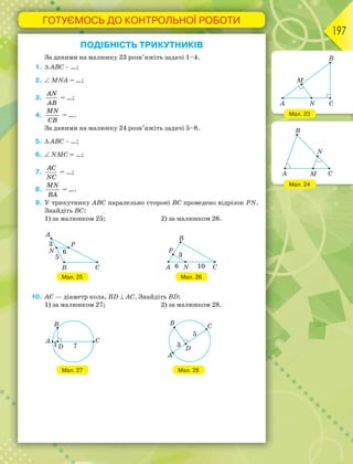 ГОТУЄМОСЬ ДО КОНТРОЛЬНОЇ РОБОТИ
197
ПОДІБНІСТЬ ТРИКУТНИКІВ
За даними на малюнку 23 розв’яжіть задачі 1–4.
1.  ABC  …;
2.  MNA = …;
3.
AN
AB
= …;
4.
MN
CB
= ….
За даними на малюнку 24 розв’яжіть задачі 5–8.
5.  ABC  …;
6.  NMС = …;
7.
ÀÑ
NC
= …;
8.
MN
BA
= ….
9. У трикутнику АВС паралельно стороні BC проведено відрізок PN.
Знайдіть BC:
1) за малюнком 25; 2) за малюнком 26.
Мал. 25 Мал. 26
10. AC — діаметр кола, BD  AC. Знайдіть BD:
1) за малюнком 27; 2) за малюнком 28.
Мал. 27 Мал. 28
Мал. 23
Мал. 24
 