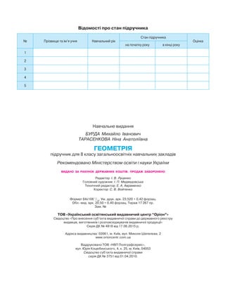 Відомості про стан підручника
№ Прізвище та ім’я учня Навчальний рік
Стан підручника
Оцінка
на початку року в кінці року
1
2
3
4
5
Навчальне видання
БУРДА Михайло Іванович
ТАРАСЕНКОВА Ніна Анатоліївна
ГЕОМЕТРІЯ
підручник для 8 класу загальноосвітніх навчальних закладів
Рекомендовано Міністерством освіти і науки України
ВИДАНО ЗА РАХУНОК ДЕРЖАВНИХ КОШТІВ. ПРОДАЖ ЗАБОРОНЕНО
Редактор І. В. Луценко
Головний художник І. П. Медведовська
Технічний редактор Е. А. Авраменко
Коректор С. В. Войтенко
Формат 84x108 1
/16
. Ум. друк. арк. 23,520 + 0,42 форзац.
Обл. вид. арк. 20,50 + 0,40 форзац. Тираж 17 267 пр.
Зам. №
ТОВ «Український освітянський видавничий центр “Оріон”»
Свідоцтво «Про внесення суб’єкта видавничої справи до державного реєстру
видавців, виготівників і розповсюджувачів видавничої продукції»
Серія ДК № 4918 від 17.06.2015 р.
Адреса видавництва: 03061, м. Київ, вул. Миколи Шепелєва, 2
www.orioncentr.com.ua
Віддруковано ТОВ «НВП Поліграфсервіс»,
вул. Юрія Коцюбинського, 4, к. 25, м. Київ, 04053
Свідоцтво суб’єкта видавничої справи
серія ДК № 3751 від 01.04.2010.
 