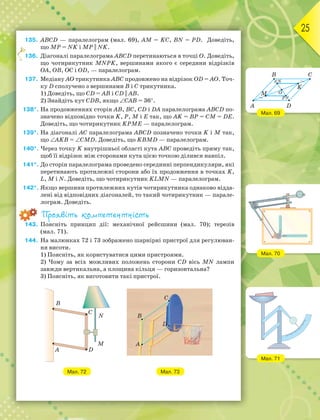 25
135. АВСD — паралелограм (мал. 69), АМ = KС, BN = РD. Доведіть,
що MР = NK і МР || NK.
136. Діагоналі паралелограма АВСD перетинаються в точці О. Доведіть,
що чотирикутник MNPK, вершинами якого є середини відрізків
ОА, ОВ, ОС і ОD, — паралелограм.
137. Медіану АО трикутника АВС продовжено на відрізок ОD = АО. Точ-
ку D сполучено з вершинами В і С трикутника.
1) Доведіть, що СD = АВ і CD || AB.
2) Знайдіть кут СDВ, якщо САВ = 36.
138*. На продовженнях сторін АВ, ВС, СD і DА паралелограма АВСD по-
значено відповідно точки K, P, M і E так, що AK = BP = CM = DE.
Доведіть, що чотирикутник KPME — паралелограм.
139*. На діагоналі АС паралелограма АВСD позначено точки K і M так,
що АKВ = СМD. Доведіть, що KВМD — паралелограм.
140*. Через точку K внутрішньої області кута АВС проведіть пряму так,
щоб її відрізок між сторонами кута цією точкою ділився навпіл.
141*. До сторін паралелограма проведено серединні перпендикуляри, які
перетинають протилежні сторони або їх продовження в точках K,
L, M і N. Доведіть, що чотирикутник KLMN — паралелограм.
142*. Якщо вершини протилежних кутів чотирикутника однаково відда-
лені від відповідних діагоналей, то такий чотирикутник — парале-
лограм. Доведіть.
Проявіть компетентність
143. Поясніть принцип дії: механічної рейсшини (мал. 70); терезів
(мал. 71).
144. На малюнках 72 і 73 зображено шарнірні пристрої для регулюван-
ня висоти.
1) Поясніть, як користуватися цими пристроями.
2) Чому за всіх можливих положень сторони СD вісь MN лампи
завжди вертикальна, а площина кільця — горизонтальна?
3) Поясніть, як виготовити такі пристрої.
Мал. 72 Мал. 73
1
Мал. 69
Мал. 70
Мал. 71
B
A
M
N
P
O
K
C
D
 