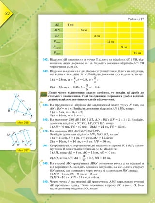 82
Таблиця 17
АВ 4 см
MN 6 см
ЕF 3 см
PАВС 12 см
PMNС 9 см
PЕFС 10 см
542. Відрізок АВ завдовжки а точка С ділить на відрізки АС і СВ, від-
ношення яких дорівнює m : n. Виразіть довжини відрізків АC і СВ
через числа а, m і n.
543. Відрізок завдовжки d дві його внутрішні точки ділять на відрізки,
що відносяться, як а : b : с. Знайдіть довжини цих відрізків, якщо:
1) d = 78 см, a
2
5
, b = 0,8, c
3
4
;
2) d = 50 см, а = 0,25, b
3
5
, с = 0,4.
Якщо члени відношення задано дробами, то зведіть ці дроби до
спільного знаменника. Тоді чисельники одержаних дробів відпові-
датимуть цілим значенням членів відношення.
544. На продовженні відрізка АВ завдовжки d взято точку N так, що
АN : ВN = m : n. Знайдіть довжини відрізків АN і ВN, якщо:
1) d = 5 см, m = 3, n = 2;
2) d = 16 см, m = 5, n = 1.
545. На малюнку 286 AB || DC || KL, AD : DK : KF = 2 : 3 : 2. Знайдіть
довжини відрізків BC, СL, LF, DС і KL, якщо:
1) AB = 70 мм, FС = 40 мм; 2) AB = 21 см, FС = 15 см.
546. На малюнку 287 AМ || BN || CK || DP.
Знайдіть довжини відрізків MN, NK і KP, якщо:
1) a = 2,5 см, b = 4 см, c = 2 см, MP = 12,5 см;
2) a = 10 см, b = 16 см, c = 8 см, MP = 50 см.
547. Сторони кута А перетинають дві паралельні прямі ВС і ОН, причо-
му точка В лежить між точками А і О. Знайдіть:
1) АН, якщо АВ = 8 см, АО = 12 см, АС = 10 см;
2) АО, якщо АС : АН =
3
11
: 0,6, ВО = 12 дм.
548. На стороні МО трикутника МОN позначено точку А на відстані а
від вершини О. Знайдіть довжини відрізків, на які ділить сторону
ОN пряма, що проходить через точку А паралельно МN, якщо:
1) МО = 6 см, ОN = 9 см, а = 2 см;
2) МО = 10 см, ОN = 14 см, а = 4 см.
549. Через точку Р на стороні АВ трикутника АВС паралельно стороні
АС проведено пряму. Вона перетинає сторону ВС в точці О. Зна-
йдіть довжину відрізка ВО, якщо:
5
5
5
Мал. 286
Мал. 287
 