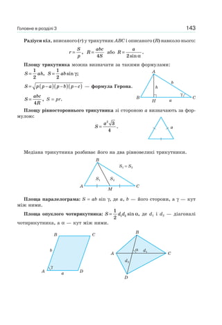 143
Радіуси кіл, вписаного (r) у трикутник ABC і описаного (R) навколо нього:
r
S
p
= , R
abc
S
=
4
або R
a
=
2sin
.
α
Площу трикутника можна визначати за такими формулами:
S ah=
1
2
, S ab=
1
2
sin ;γ
S p p a p b p c= −( ) −( ) −( ) — формула Герона.
S
abc
R
=
4
, S = pr.
Площу рівностороннього трикутника зі стороною a визначають за фор-
мулою:
S
a
=
2
3
4
.
Медіана трикутника розбиває його на два рівновеликі трикутники.
M
S1
S1 = S2
S2
B
A C
Площа паралелограма: S = ab sin γ, де a, b — його сторони, а γ — кут
між ними.
Площа опуклого чотирикутника: S d d=
1
2 1 2 sin ,α де d1 і d2 — діагоналі
чотирикутника, а α — кут між ними.
B C
A Da
b
γ
A
B
C
D
α d1
d2
b
h
aH
A
B C
γ
a
Головне в розділі 3
 