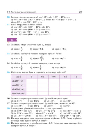 21
50. Закінчіть перетворення: а) sin 140° = sin (180° – 40°) = ...;
б) cos 126° = cos (180° – 54°) = ...; в) sin 85° = sin (90° – 5°) = ...;
г) cos 62° = cos (90° – 28°) = ... .
51. Які з тверджень хибні? Чому?
а) sin 136° = sin (180° – 44°) = sin 44°;
б) cos 147° = cos (180° – 33°) = cos 33°;
в) sin 75° = sin (90° – 15°) = –cos 15°;
г) cos 153° = cos (180° – 27°) = –sin 27°.
А
52. Знайдіть синус і тангенс кута α, якщо:
а) cos ;α =
1
2
б) cos , ;α = 0 2 в) cos , .α = −0 5
53. Знайдіть косинус і тангенс гострого кута α, якщо:
а) sin ;α =
1
4
б) sin ;α =
3
2
в) sin , .α = 0 72
54. Знайдіть косинус і тангенс тупого кута α, якщо:
а) sin ;α =
1
2
б) sin ;α =
3
5
в) sin , .α = 0 28
55. Які числа мають бути в порожніх клітинках таблиці?
sinα 0 0,5 0,6 0,8 1
sin(90°–α)
cos(90°–α)
sin(180°–α)
cos(180°–α)
56. Запишіть через тригонометричні функції гострого кута:
а) sin 117°; б) cos 142°; в) tg 118°; г) sin 136°.
57. Запишіть через тригонометричні функції кута, меншого за 45°:
а) cos 130°; б) sin 145°; в) tg 87°; г) cos 95°.
58. З наведених рівностей випишіть тільки правильні:
а) sin 130° = sin 50°; г) tg 117° = tg 27°; е) cos 126°= –cos 54°;
б) sin 129° = –cos 39°; ґ) cos 87° = sin 3°; є) cos 149° = –sin 31°;
в) tg 118° = –tg 62°; д) cos 113° = cos 67°; ж) tg 29° = –tg 151°.
59. Косинус гострого кута паралелограма дорівнює 0,25. Чому дорівнює
косинус його тупого кута? А синус?
60. Косинус тупого кута ромба дорівнює –0,7. Чому дорівнює косинус його
гострого кута? А синус?
§ 2. Тригонометричні тотожності
 