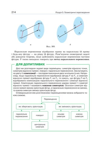 Розділ 5. Геометричні перетворення214
Мал. 305
а
F
F1
Y1
X1
X
Y
б
F
F1
X
Y
Y1
X1
Паралельне перенесення відображає пряму на паралельну їй пряму
і будь-яку фігуру — на рівну їй фігуру. Розв’язуючи геометричні задачі
або доводячи теореми, іноді здійснюють паралельне перенесення частини
фігури. У таких випадках говорять про метод паралельного перенесення.
Досі ми розглядали окремі види переміщень: симетрію відносно точки,
симетрію відносно прямої, поворот, паралельне перенесення. Заслуговують
на увагу і їх композиції — послідовні виконання двох чи кількох із них. Напри-
клад, якщо паралельне перенесення відображає фігуру F на F1, а симетрія
відносно прямої відображає фігуру F1 на F2, то кажуть, що фігуру F на F2
відображено композицією паралельного перенесення і симетрії відносно
прямої. Композицію паралельного перенесення уздовж прямої l і симетрії
відносно прямої l називають ковзною симетрією. Оскільки симетрія від-
носно прямої змінює орієнтацію фігур, а паралельне перенесення не змінює,
то ковзна симетрія змінює орієнтацію фігур.
Співвідношення між розгляненими переміщеннями можна зобразити та-
кою схемою.
Переміщення
центральна
симетрія
осьова
симетрія
ковзна
симетрія
паралельне
перенесення
поворот
які зберігають орієнтацію які змінюють орієнтацію
ДЛЯ ДОПИТЛИВИХ
 