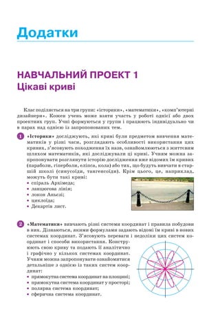 Додатки
НАВЧАЛЬНИЙ ПРОЕКТ 1
Цікаві криві
Клас поділяється на три групи: «історики», «математики», «комп’ютерні
дизайнери». Кожен учень може взяти участь у роботі однієї або двох
проектних груп. Учні формуються у групи і працюють індивідуально чи
в парах над однією із запропонованих тем.
1 «Історики» досліджують, які криві були предметом вивчення мате-
матиків у різні часи, розглядають особливості використання цих
кривих, з’ясовують походження їх назв, ознайомлюються з життєвим
шляхом математиків, які досліджували ці криві. Учням можна за-
пропонувати розглянути історію дослідження вже відомих їм кривих
(параболи, гіперболи, еліпса, кола) або тих, що будуть вивчати в стар-
шій школі (синусоїди, тангенсоїди). Крім цього, це, наприклад,
можуть бути такі криві:
• спіраль Архімеда;
• ланцюгова лінія;
• локон Аньєзі;
• циклоїда;
• Декартів лист.
2 «Математики» вивчають різні системи координат і правила побудови
в них. Дізнаються, якими формулами задають відомі їм криві в нових
системах координат. З’ясовують переваги і недоліки цих систем ко-
ординат і способи використання. Констру-
юють свою криву та подають її аналітично
і графічно у кількох системах координат.
Учням можна запропонувати ознайомитися
детальніше з однією із таких систем коор-
динат:
• прямокутна система координат на площині;
• прямокутна система координат у просторі;
• полярна система координат;
• сферична система координат.
 
