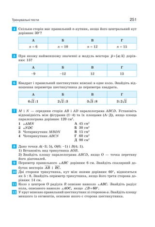 251
4 Скільки сторін має правильний n-кутник, якщо його центральний кут
дорівнює 30°?
А Б В Г
n = 6 n = 10 n = 12 n = 15
5 При якому найменшому значенні a модуль вектора p a= ( ); 5 дорів-
нює 13?
А Б В Г
–9 –12 12 13
6 Квадрат і правильний шестикутник вписані в одне коло. Знайдіть від-
ношення периметра шестикутника до периметра квадрата.
А Б В Г
6 2 1: 2 2 3: 3 3 8: 3 2 2:
7 M і N — середини сторін AB і AD паралелограма ABCD. Установіть
відповідність між фігурами (1–4) та їх площами (А–Д), якщо площа
паралелограма дорівнює 120 см2
.
1 AMN
2 NDC
3 Чотирикутник MBDN
4 Чотирикутник ABCN
А 45 см2
Б 30 см2
В 15 см2
Г 60 см2
Д 90 см2
8 Дано точки A(–3; 5), O(0; –1) і B(4; 1).
1) Встановіть вид трикутника AOB.
2) Знайдіть площу паралелограма ABCD, якщо O — точка перетину
його діагоналей.
9 Периметр правильного ABC дорівнює 6 см. Знайдіть скалярний до-
буток векторів AB і BC.
10 Дві сторони трикутника, кут між якими дорівнює 60°, відносяться
як 5 : 8. Знайдіть периметр трикутника, якщо його третя сторона до-
рівнює 14 см.
11 Коло з центром O радіуса R описане навколо ABC. Знайдіть радіус
кола, описаного навколо AOC, якщо ∠ = °B 60 .
12 У круг вписано правильний шестикутник зі стороною a. Знайдіть площу
меншого із сегментів, основою якого є сторона шестикутника.
Тренувальні тести
 