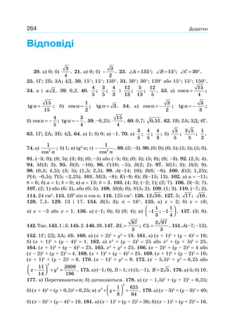 264 Додатки
Відповіді
20. а) 0; б)
3
4
. 21. а) 0; б) −
3
2
. 23. ∠ = °A 135 ; ∠ = °B 15 ; ∠ = °C 30 .
25. 1Г; 2Б; 3А; 4Д. 30. 15°; 15°; 150°. 31. 30°; 30°; 120° або 15°; 15°; 150°.
34. a і a 2. 39. 0,2. 40.
4
5
;
3
5
;
4
3
і
12
13
;
5
13
;
12
5
. 53. а) cos ;α =
15
4
tg ;α =
15
15
б) cos ;α =
1
2
tg .α = 3 54. а) cos ;α = −
3
2
tg ;α = −
3
3
б) cos ;α = −
4
5
tg .α = −
3
4
59. –0,25;
15
4
. 60. 0,7; 0 51, . 62. 1В; 2А; 3Д; 4Г.
63. 1Г; 2А; 3Б; 4Д. 64. а) 1; б) 0; в) –1. 70. а)
3
5
;
4
5
;
4
3
; б)
5
5
;
2 5
5
;
1
2
.
74. а)
1
2
cos
;
α
б) 1; в) tg2
α; г) −
1
2
cos
.
α
89. (2; –3). 90. (0; 0); (0; 5); (5; 5); (5; 0).
91. (–3; 0); (0; 5); (3; 0); (0; –5) або (–5; 0); (0; 3); (5; 0); (0; –3). 92. (2,5; 4).
94. M(3; 3). 95. B(3; –10). 96. C(10; –5); B(2; 2). 97. M(1; 3); D(3; 9).
98. (0,5; 4,5); (3; 5); (1,5; 2,5). 99. A(–14; 10); B(6; –6). 100. K(3; 1,25);
P(4; –0,5); T(5; –2,25). 101. M(3; –8); K(–9; 6); B(–15; 13). 102. а) a = –11;
b = 6; б) a = 1; b = 0; в) a = 13; b = 3. 103. (4; 3); (–2; 1); (2; 7). 106. D(–3; 7).
107. (2; 1) або (6; 3), або (0; 5). 108. M(6; 0); N(5; 2). 109. (1; 3). 110. (–7; 2).
114. 24 см2
. 115. 2R2
sin α cos α. 116. 125 см2
. 126. 12 10. 127. 5; 17; 10.
128. 7,5. 129. 13 і 17. 134. B(5; 3); α ≈ 18°. 135. а) x = 2; б) x = ±8;
в) x = –3 або x = 1. 136. а) (–1; 0); б) (0; 4); в) − −
⎛
⎝⎜
⎞
⎠⎟1
1
3
1
1
4
; . 137. (3; 6).
142.Так.143.1:3.145.2.146.26.147. BL =
97
3
; CL =
2 97
3
. 151.A(–7;–12).
152. 1Г; 2Д; 3А; 4В. 160. а) (x + 2)2
+ y2
= 18. 161. а) (x + 1)2
+ (y – 4)2
= 16;
б) (x + 1)2
+ (y – 4)2
= 1. 162. а) x2
+ (y – 5)2
= 25 або x2
+ (y + 5)2
= 25.
164. (x + 1)2
+ (y – 4)2
= 25. 165. x2
+ y2
= 25. 166. (x – 2)2
+ (y – 2)2
= 4 або
(x – 2)2
+ (y + 2)2
= 4. 168. (x + 1)2
+ (y – 4)2
= 25. 169. (x + 1)2
+ (y – 2)2
= 16;
(x + 1)2
+ (y – 2)2
= 8. 170. (x – 1)2
+ y2
= 9. 172. (x – 5,5)2
+ y2
= 6,25 або
x y−
⎛
⎝⎜
⎞
⎠⎟ + =
11
14
2809
196
2
2
. 175. а) (–1; 0), R = 1; г) (5; –1), R = 2 5. 176. а) 5; б) 10.
177. а) Перетинаються; б) дотикаються. 178. а) (x – 1,5)2
+ (y + 2)2
= 6,25;
б) (x + 4)2
+ (y + 0,5)2
= 6,25; в) x y2
2
1
8
625
64
+ +
⎛
⎝⎜
⎞
⎠⎟ = . 179. а) (x – 3)2
+ (y – 3)2
= 40;
б) (x – 3)2
+ (y – 4)2
= 10. 181. а) (x – 1)2
+ (y + 2)2
= 36; б) (x – 1)2
+ (y + 2)2
= 16.
 