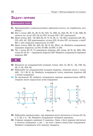 Розділ 1. Метод координат на площині28
ЗАДАЧІ І ВПРАВИ
ВИКОНАЙТЕ УСНО
81. Провідміняйте словосполучення: ордината точки, осі координат, вісь
абсцис.
82. Які з точок A(0; 2), B(–3; 0), C(2; 7), D(0; 4), E(2; 0), F(–7; 0), O(0; 0)
лежать на: а) осі OX; б) осі OY; в) осях OX і OY одночасно?
83. Дано точки: A(2; –3), B(4; 6), C(–5; 7), D(–1; –3). Які з відрізків AB, BC,
CD, AD, AC, BD перетинають: а) вісь OX; б) вісь OY; в) кожну з осей?
Які з цих відрізків паралельні осі OX?
84. Дано точки: O(0; 0), A(4; 6), B(–2; 8), M(m; n). Знайдіть координати
середини відрізків: а) OA; б) OB; в) OM; г) AB.
85. Чи є точка K(–3; 7) серединою відрізка AB, якщо A(–9; 4), B(3; 10);
точка P(–6; 5) — серединою відрізка AK? Знайдіть координати середини
відрізка BK.
А
86. Позначте на координатній площині точки: A(4; 1), B(–2; –3), C(0; 3),
D(–1; 2), E(4; 0).
87. Побудуйте на координатній площині відрізок, кінцями якого є точки
A(3; –1) і B(–2; 4). Знайдіть координати точок перетину відрізка AB
з осями координат.
88. За малюнком 22 знайдіть координати вершин прямокутника ABCD,
сторони якого паралельні осям координат.
Мал. 22
a
1
–2
–2 1 3
2
y
x
D
C
A
B
O
б
1
–1
–2 1
2
3
4
y
x
CB
A D
O
в
1
–3 1
2
3
4
y
x
CB
A D
O
89. Побудуйте прямокутник, три вершини якого містяться в точках (2; 5),
(–1; 5), (–1; –3). Знайдіть координати четвертої вершини.
90. Сторона квадрата дорівнює 5 одиниць. Одна з його вершин міститься
в початку координат, а дві — на осях і мають невід’ємні координати.
Знайдіть координати всіх вершин квадрата.
 