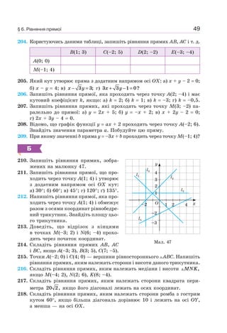 49
204. Користуючись даними таблиці, запишіть рівняння прямих AB, AC і т. д.
B(1; 3) C(–2; 5) D(2; –2) E(–3; –4)
A(0; 0)
M(–1; 4)
205. Який кут утворює пряма з додатним напрямом осі OX: а) x + y – 2 = 0;
б) x – y = 4; в) x y− =3 3; г) 3 3 1 0x y+ − = ?
206. Запишіть рівняння прямої, яка проходить через точку A(2; –4) і має
кутовий коефіцієнт k, якщо: а) k = 2; б) k = 1; в) k = –3; г) k = –0,5.
207. Запишіть рівняння прямих, які проходять через точку M(3; –2) па-
ралельно до прямої: а) y = 2x + 5; б) y = –x + 2; в) x + 2y – 2 = 0;
г) 2x + 3y – 4 = 0.
208. Відомо, що графік функції y = ax + 2 проходить через точку A(–2; 6).
Знайдіть значення параметра a. Побудуйте цю пряму.
209. При якому значенні b пряма y = –3x + b проходить через точку M(–1; 4)?
Б
210. Запишіть рівняння прямих, зобра-
жених на малюнку 47.
211. Запишіть рівняння прямої, що про-
ходить через точку A(1; 4) і утворює
з додатним напрямом осі OX кут:
а) 30°; б) 60°; в) 45°; г) 120°; ґ) 135°.
212. Напишіть рівняння прямої, яка про-
ходить через точку A(1; 4) і обмежує
разом з осями координат рівнобедре-
ний трикутник. Знайдіть площу цьо-
го трикутника.
213. Доведіть, що відрізок з кінцями
в точках M(–3; 2) і N(6; –4) прохо-
дить через початок координат.
214. Складіть рівняння прямих AB, AC
і BC, якщо A(–3; 3), B(3; 5), C(7; –5).
215. Точки A(–2; 0) і C(4; 0) — вершини рівностороннього ABC. Напишіть
рівняння прямих, яким належать сторони і висоти даного трикутника.
216. Складіть рівняння прямих, яким належать медіани і висоти MNK,
якщо M(–4; 2), N(2; 6), K(8; –4).
217. Складіть рівняння прямих, яким належать сторони квадрата пери-
метра 20 2, якщо його діагоналі лежать на осях координат.
218. Складіть рівняння прямих, яким належать сторони ромба з гострим
кутом 60°, якщо більша діагональ дорівнює 10 і лежить на осі OY,
а менша — на осі OX.
Мал. 47
–2
–3
1 4
2
3
4
y
x
l4
l2
O
l1
l3
l5
2–2
1
§ 6. Рівняння прямої
 