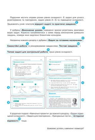 У рубриці «Виконаємо разом» наведено зразки розв’язань важливих
видів задач. Корисно ознайомитися з ними перед виконанням домашніх
завдань, номери яких виділено блакитним кольором.
7
Підручник містить вправи різних рівнів складності. Є задачі для усного
розв’язування та повторення, задачі рівнів А і Б та підвищеної складності.
Зацікавлять учнів і вчителів відкриті задачі та практичні завдання.
6
Наприкінці кожного розділу є рубрики «Задачі за готовими малюнками» ,
Самостійні роботи із різнорівневими завданнями, Тестові завдання і
8
9 10
Типові задачі для контрольної роботи трьох рівнів складності.
11
9
10
11
12
Додатки
З історії геометрії
Геометрія — одна з найдавніших наук. Спочатку її
пов’язували тільки з вимірюванням земельних ділянок.
Згодом геометричні відомості почали застосовувати до ви-
мірювання висот, глибин, різних відстаней. Перший зна-
ний нами геометр Фалес Мілетський, один із семи най-
відоміших античних мудреців, знав властивості рівних
і навіть подібних трикутників.
Фалåс (кінець VII — початок VI ст. до н. е.) — грецький
астроном і математик. За свідченням грецького історика
Плутарха, Фалес вимірював висоту єгипетської піраміди
Фалес
8
У додатках подано «Навчальні проекти» до кожного розділу, «Задачі підви-
щеної складності», «Задачі для повторення», «Тренувальні тести», «Історичні
відомості» тощо.
Бажаємо успіхів у вивченні геометрії!
12
ТИПОВІ ЗАДАЧІ ДЛЯ КОНТРОЛЬНОЇ РОБОТИ
1°. Дві сторони трикутника дорівнюють 14 см і 16 см, а кут між ними
120°. Знайдіть периметр трикутника і його площу.
2°. У трикутнику ABC AB = 8 дм, ∠ = °A 30 , ∠ = °B 105 . Знайдіть BC.
3°. Сторони паралелограма дорівнюють 6 см і 10 см, а кут — 60°. Знай-
діть діагоналі паралелограма і його площу.
4°. Площа трикутника ABC дорівнює 30 см2
, AB = 10 см, BC = 12 см.
Знайдіть ∠B. Скільки розв’язків має задача?
133
ВИКОНАЄМО РАЗОМ
1 Доведіть, що висоти трикутника обернено пропорційні до відповідних
сторін.
Нехай a і b — дві сторони трикутника
ABC, а проведені до них висоти — ha, hb
(мал. 174). Виразимо площу трикутника
двома способами: S =
1
2
aha, S =
1
2
bhb.
Отже, aha = bhb, звідки ha : hb = b : a.
А це й треба було довести.
Такий спосіб розв’язання задач, коли при-
рівнюють площі рівних фігур, коротко на-
зивають методом площ.
Мал. 174
Ha
ha
hb
b
a
Hb
B
CA
§ 16. Формули для знаходження площі трикутника
ЗАДАЧІ ЗА ГОТОВИМИ МАЛЮНКАМИ
A Б
1 AB = 4, AC = 6, ∠ = °A 60 .
BC
AC = 14, AB : BC = 3 : 5.
AB, BC
CA
B
60°
4
6
A
B
C
120°
САМОСТІЙНА РОБОТА 3
ВАРІАНТ 1
1°. Знайдіть площу трикутника, сторони якого дорівнюють 7 см і 8 см,
а кут між ними — 45°.
2°. Знайдіть сторону BC трикутника ABC, якщо AB = 6 дм, AC = 14 дм,
∠ = °B 120 .
140
ТЕСТОВІ ЗАВДАННЯ 3
1 Яка з рівностей хибна?
а)
a
A
b
Bsin sin
= ; в)
a
A
B
bsin
sin
= ;
б)
b
B
c
Csin sin
= ; г)
sin sinB
b
C
c
= .
2 Встановіть вид трикутника ABC,
якщо cos B < 0.
а) гострокутний;
б) прямокутний;
в) тупокутний;
г) рівносторонній.
Розділ 3. Розв’язування трикутників
7
 