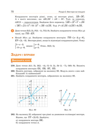 Розділ 2. Вектори на площині70
Координати векторів рівні, отже, ці вектори рівні, AB DC= .
А з цього випливає, що AB DC і AB = DC. Тоді, за ознакою,
ABCD — паралелограм. Знайдемо його периметр. AB = + =3 1 102 2
і BC = +( ) + −( ) = =5 1 0 2 40 2 10
2 2
. Тоді P = +( )=2 10 2 10 6 10.
2 Дано точки K(2; 2), P(3; –1), T(2; 8). Знайдіть координати точки M(x; y)
такої, що TM KP= .
Нехай M(x; y). Знайдемо координати векторів: TM x y= − −( )2 8; ,
KP = −( )1 3; . Вектори рівні, якщо їх відповідні координати рівні. Тому:
1 2
3 8
= −
− = −
⎧
⎨
⎩
x
y
,
,
звідки
x
y
=
=
⎧
⎨
⎩
3
5
,
.
Отже, M(3; 5).
ЗАДАЧІ І ВПРАВИ
ВИКОНАЙТЕ УСНО
259. Дано точки A(1; 3), B(2; –4), C(–3; 5), D(–2; –7), O(0; 0). Вкажіть
координати векторів OA, OB, OC, OD.
260. Назвіть вектори, зображені на малюнку 80. Модуль якого з них най-
більший? А найменший?
261. Знайдіть координати векторів, зображених на малюнку 80.
1
–2
–1
–3
–2–3–4 1 3 4
2
3
4
y
x
BAF
C
D
E
2O
y
x
B Y
K X
A
O
Мал. 80 Мал. 81
262. На малюнку 81 зображені три рівні за довжиною колінеарні вектори.
Відомо, що XY = ( )2 3; . Знайдіть:
а) координати вектора BK;
б) координати точки A.
 