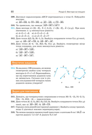 Розділ 2. Вектори на площині80
309. Діагоналі паралелограма ABCD перетинаються в точці O. Побудуйте
вектори:
а) AO OB+ ; б) CO DO+ ; в) AO AB− ; г) CO BO− .
310. Чи правильно, що завжди AB BC AC+ ≥ ?
311. Дано вектори a = −( )2 3; , b = −( )1 4; , c = −( )6 2; , d x y= ( ); . При яких
значеннях x і y виконується рівність:
а) a b c d+ = − ; в) a b d c d+ + = − ;
б) a d b c+ = + ; г) a d b d c+ = − + ?
312. Дано точки A(2; 3), B(–1; 5). Знайдіть координати точки C(x; y) такої,
що: а) AB AC CB+ = ; б) AB BC AC− = .
313. Дано точки A(–4; –2), B(2; 6), C(x; y). Знайдіть геометричне місце
точок площини, для яких виконується рівність:
а) AB BC AB+ = ;
б) AB AC AB− = ;
в) AC BC AC− = .
ПРАКТИЧНЕ ЗАВДАННЯ
314. На малюнку 100 показано, як можна
геометрично знайти суму чотирьох
векторів a b c d+ + + .Переконайтесь,
що від перестановки доданків сума
не змінюється. Скільки сум із різ-
них послідовностей чотирьох таких
доданків можна утворити?
ЗАДАЧІ ДЛЯ ПОВТОРЕННЯ
315. Доведіть, що чотирикутник з вершинами в точках M(–3; –2), N(–2; 1),
P(4; –1), K(3; –4) — паралелограм.
316. Дано точки A(–2; 1), B(1; 3), C(5; 3). Знайдіть координати точки D(x; y)
такої, що: а) AB DC= ; б) AB CD= .
317. Середня лінія рівнобічної трапеції дорівнює l. Знайдіть площу трапеції,
якщо її діагоналі взаємно перпендикулярні.
318. Чи можна накрити прямокутний трикутник з катетами 8 см і 10 2 см
кругом радіуса 7,5 см? А радіуса 8,5 см?
Мал. 100
а
a
b
c
d
б
a
b
c
d
m
 