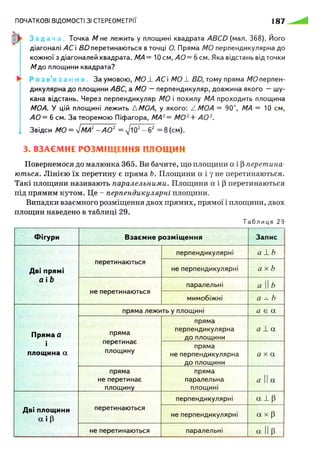 Geometrija 9klas burda