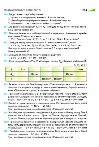 Geometrija 9klas burda
